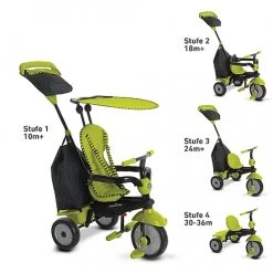 IMPORT Triciclo Smart Trike Verde Fluo